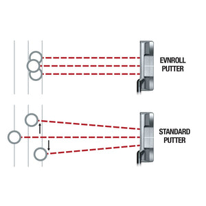 Evnroll ER2B Neo Black
